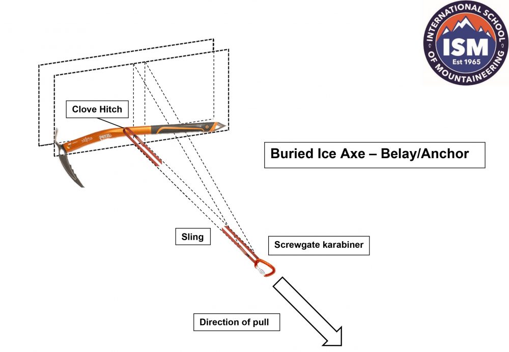 SNOW BELAY Final Final 1